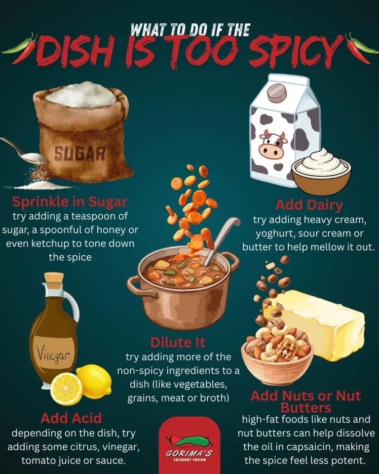 Instagram post from gorimasculinary. This post is in position 4.